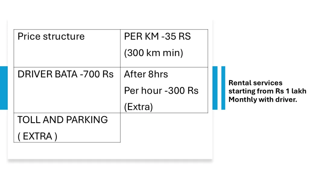 venkateshwara luxury travels 1024x576 1